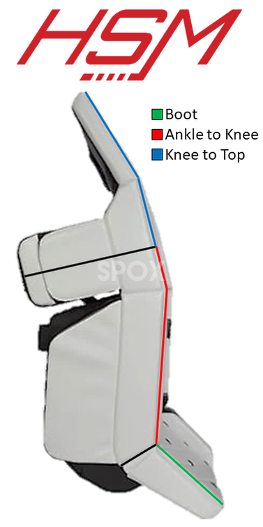 Used Pro Stock Bauer Vapor 2X Pro Full Set Goalie Pads – OHL – Medium/34+1" (PAD053) 🏒🥅